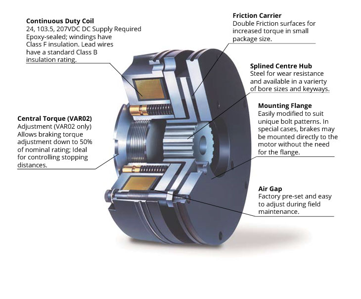 Warner Electric ERD Brake